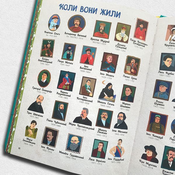 Україна від первісних часів до сьогодення 1511435 фото