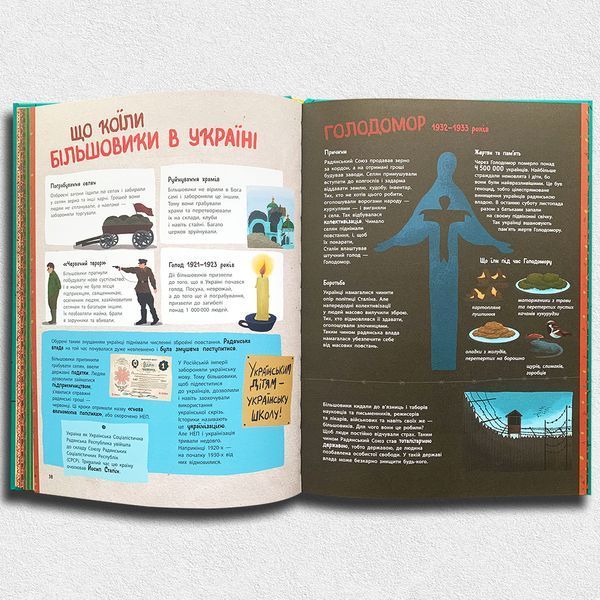 Україна від первісних часів до сьогодення 1511435 фото